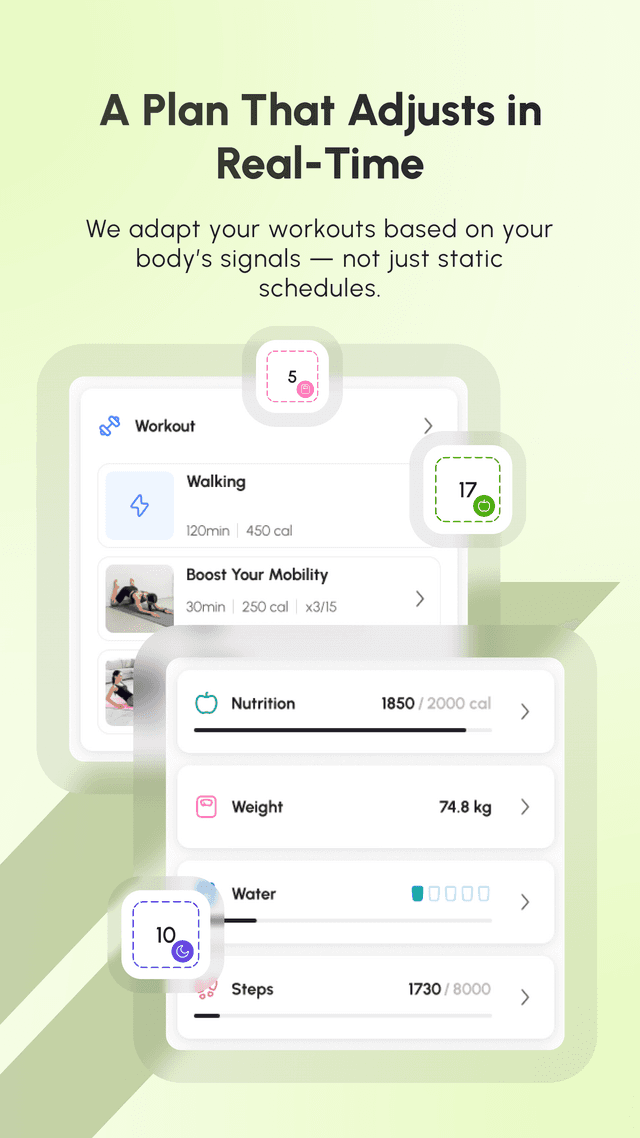 Plan that adjusts to you